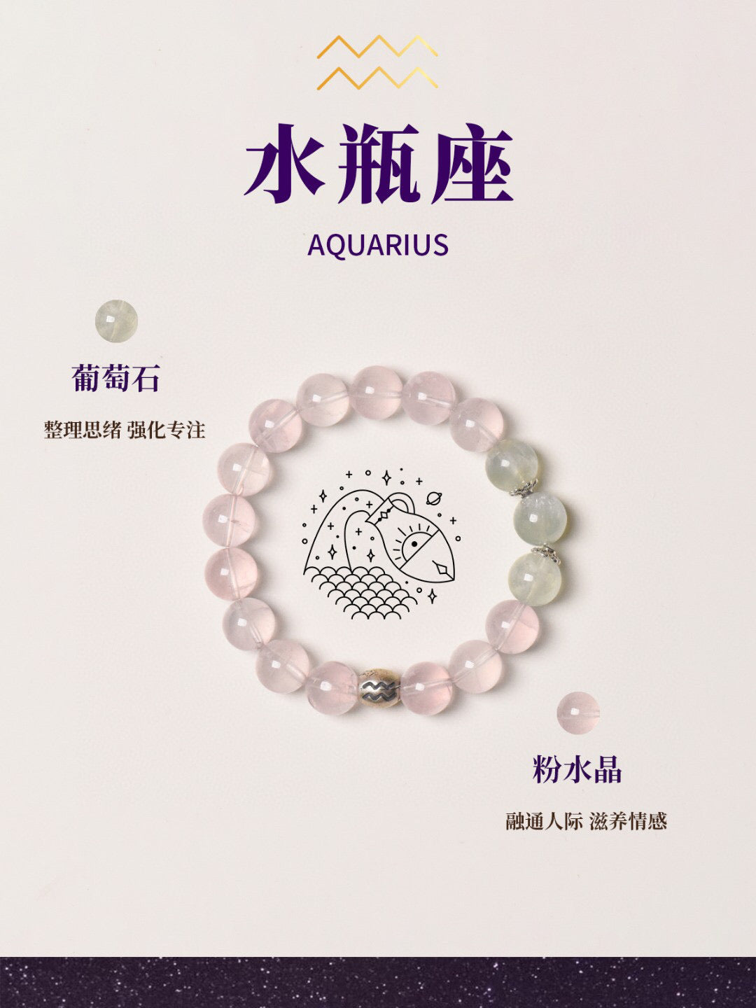 [LUXE ORIENTA Guardian Collection] Aquarius · Lucid Flow Energy Bracelet - Luxe Orienta CO., LIMITED