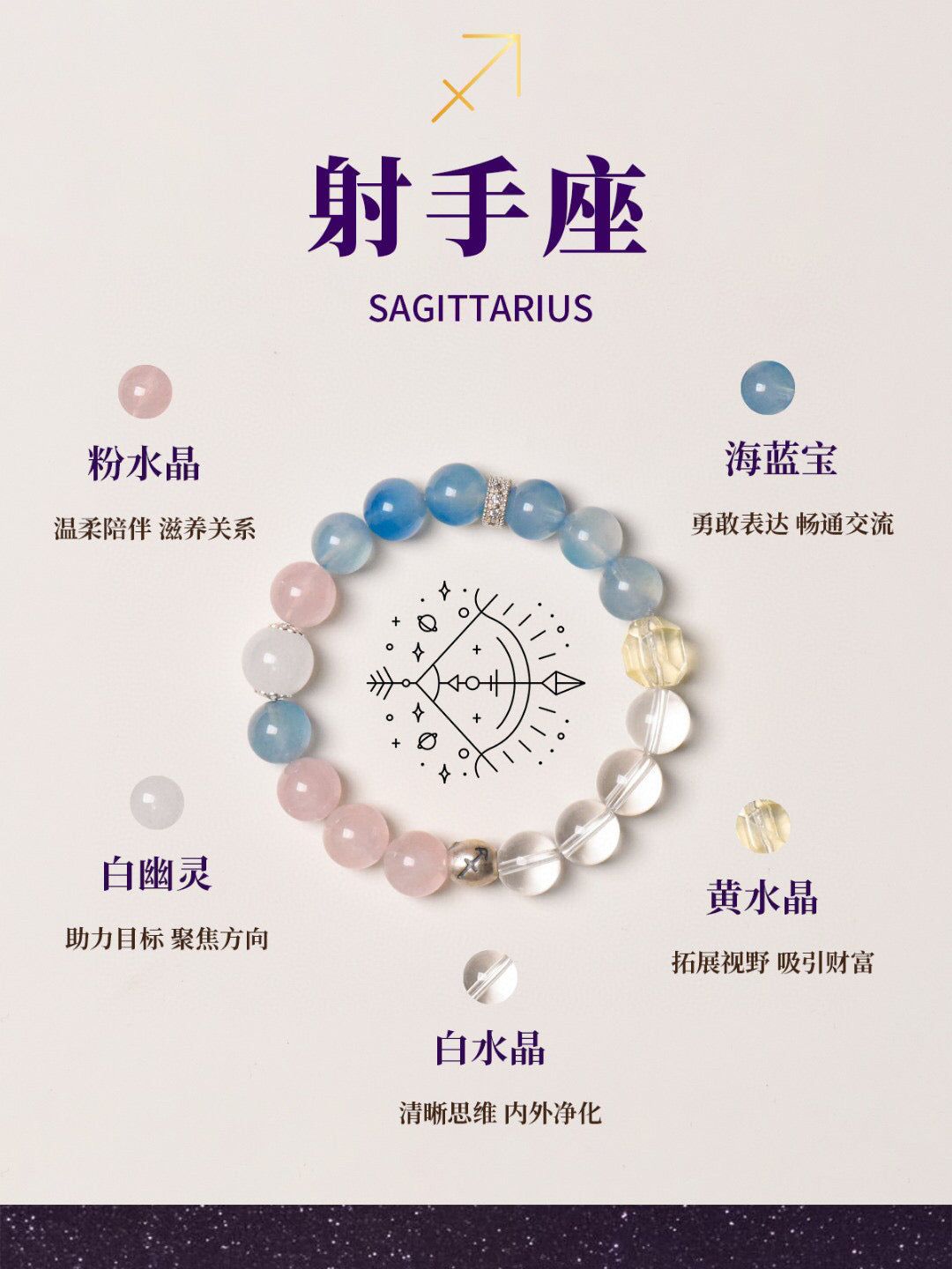 [LUXE ORIENTA Guardian Collection] Sagittarius · The Lucent Journey Energy - Luxe Orienta CO., LIMITED