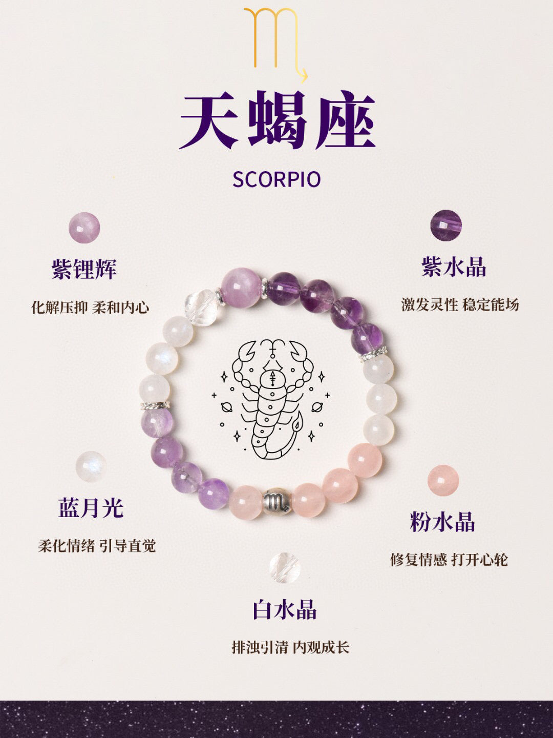 [LUXE ORIENTA Guardian Collection] Scorpio · Depths Awakened Energy Bracelet - Luxe Orienta CO., LIMITED