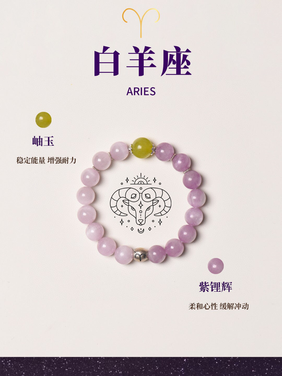 [LUXE ORIENTA Guardian Collection] Aries · Balanced Fire Energy Bracelet - Luxe Orienta CO., LIMITED