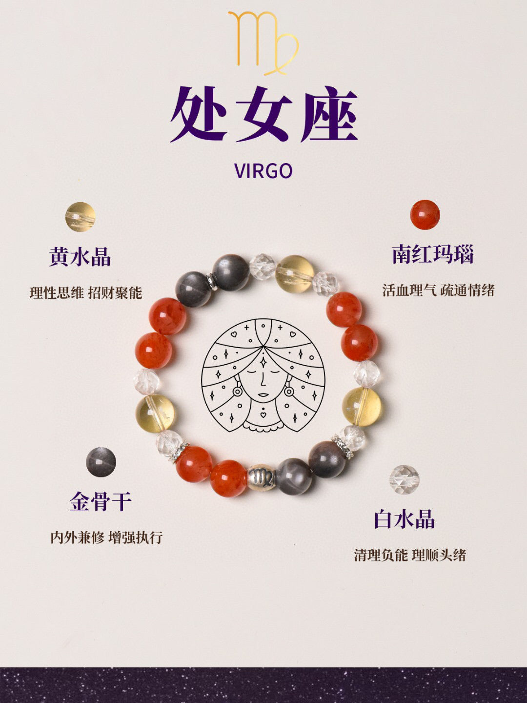 [LUXE ORIENTA Guardian Collection] Virgo · The Beauty of Order Energy Bracelet - Luxe Orienta CO., LIMITED